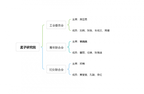 微信圖片_20221102201925.png